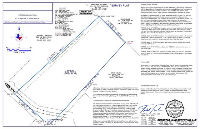 $120,000 | 1215 Tbd Vz Creek