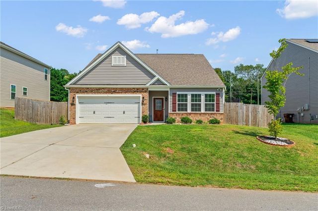 $362,900 | 3787 White Horse Drive | Trinity