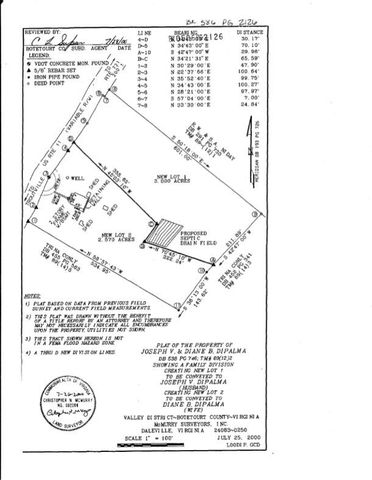 $39,950 | 0 Lee Highway