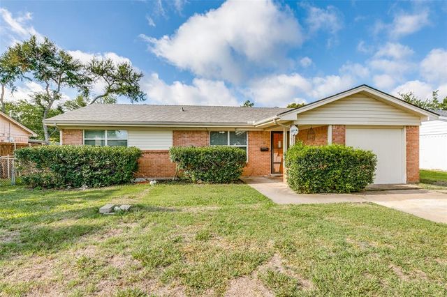 $2,100 | 522 Fairview Drive | Highland Terrace