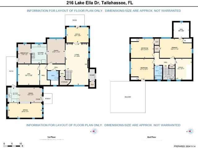 $650,000 | 216 Lake Ella Drive | Tallahassee