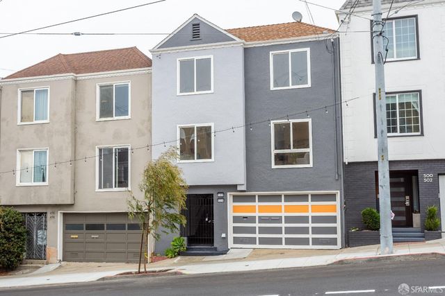 $1,150,000 | 506 Taraval Street | Inner Parkside