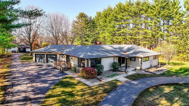 $649,900 | 5310 North 225 West | Wabash Township - Tippecanoe County