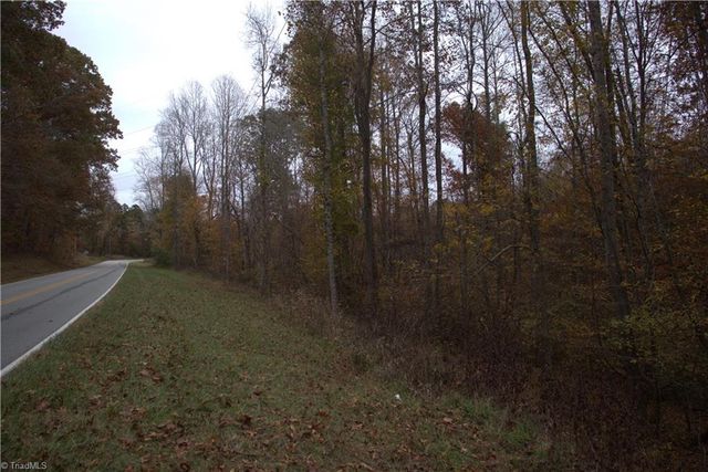 $250,000 | 0 Griffin Road | New Bethel Township - Rockingham County