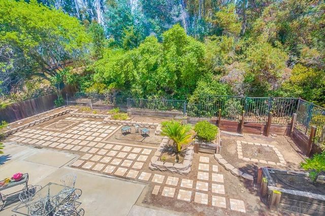 $1,695,000 | 10594 Rookwood Drive | Scripps Ranch