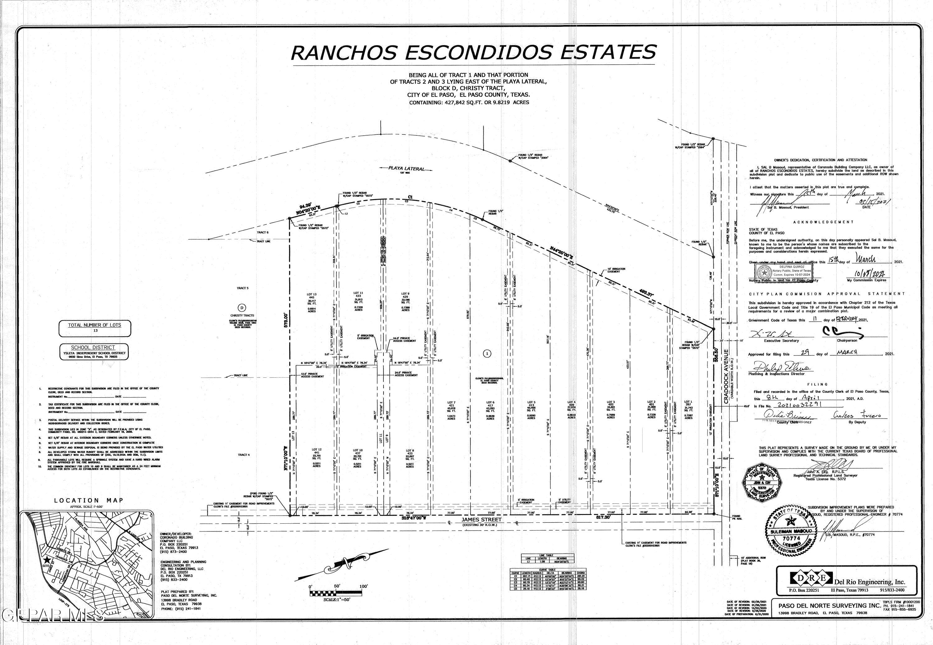 Ranchos