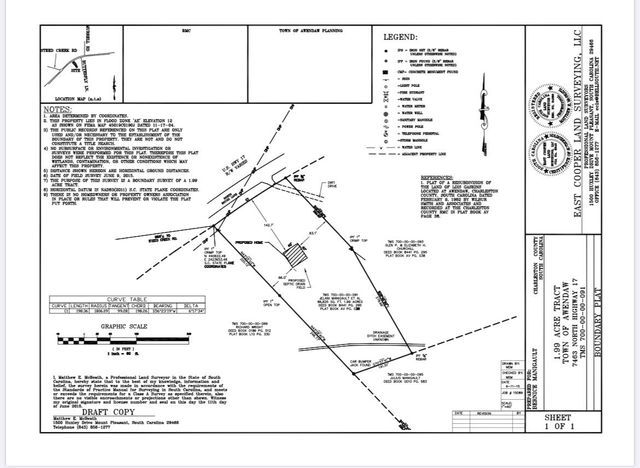 $179,900 | 7463 North Highway 17 | Awendaw