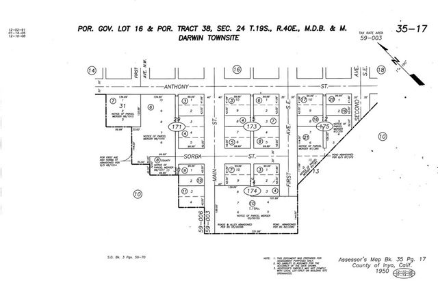 $8,500 | 0 Sorba Darwin Ca | Darwin