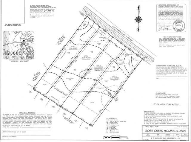 $175,000 | 0 Miles Patrick Road | Winder