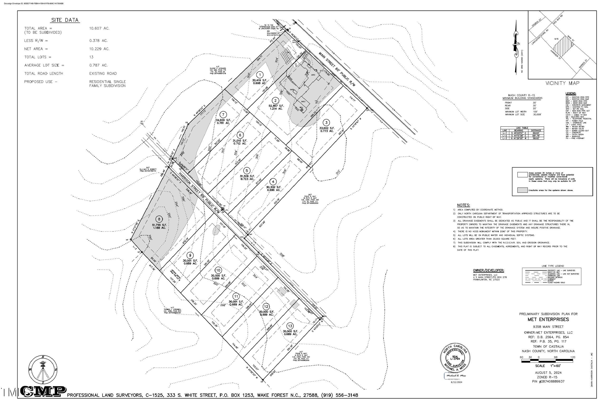 Castalia Site Plan