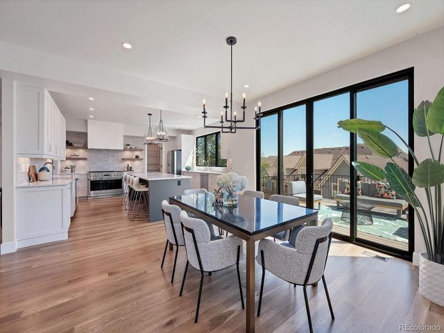 $1,949,000 | 6812 Carr Street | Scenic Heights