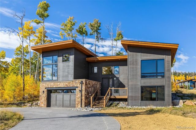 $2,550,000 | 148 Youngs Preserve Road | Summit Sky Ranch